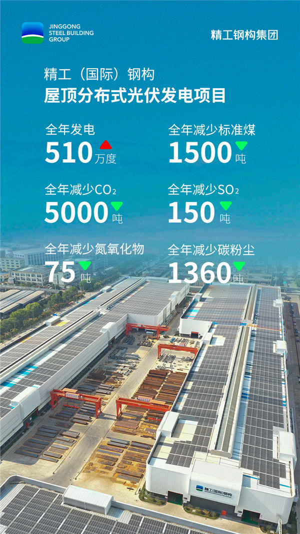 光伏的優(yōu)勢.jpg