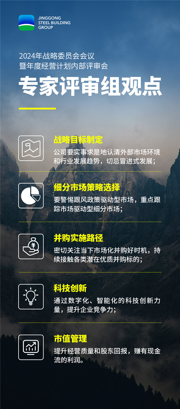 長(cháng)圖3.jpg