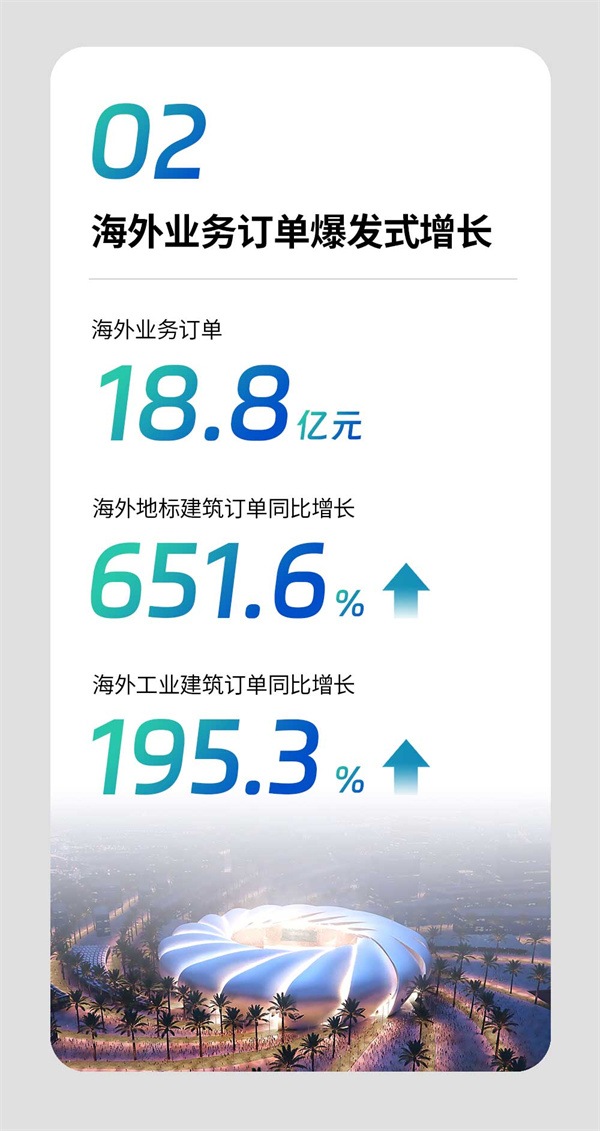 長(cháng)圖頁(yè)面_02.jpg