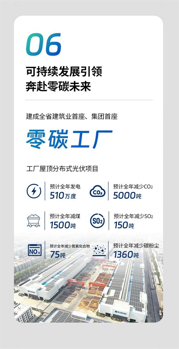 長(cháng)圖頁(yè)面_06.jpg