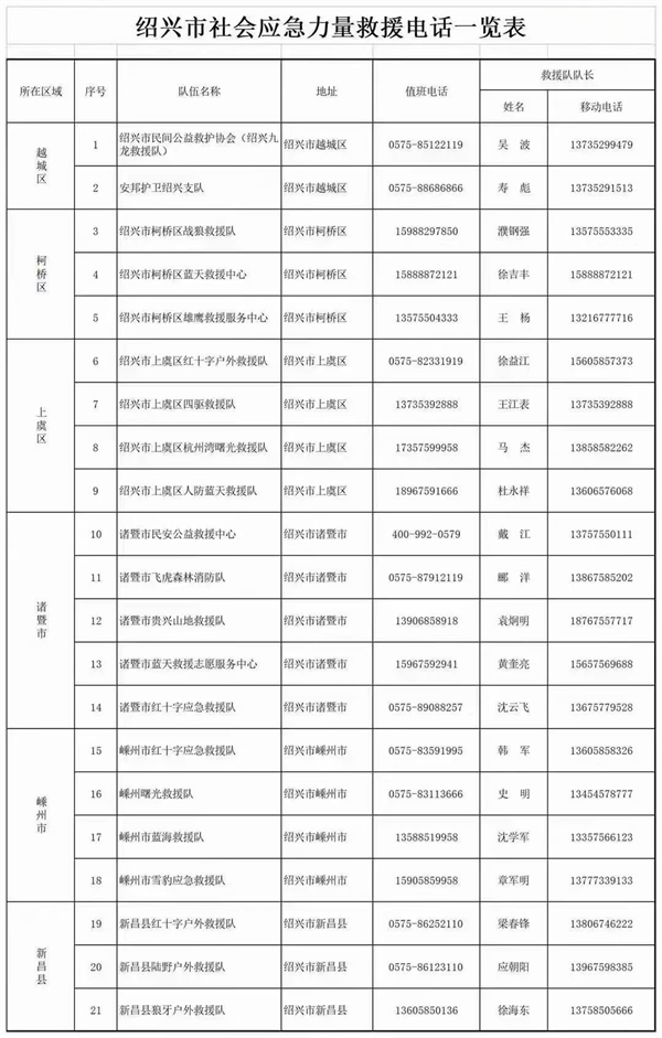 紹興市社會(huì )救援力量.jpg