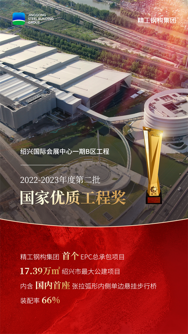 海報（紹興國際會(huì )展中心）.png