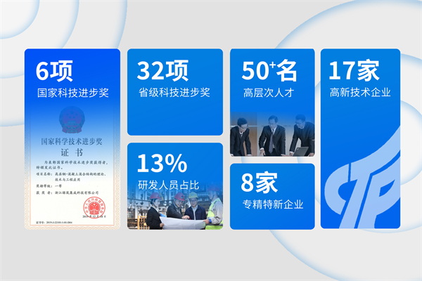 科技創(chuàng  )新成果.jpg